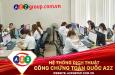 Dịch Thuật Hợp Đồng Tiếng Séc - Slavo Tại A2Z Tuyên Quang